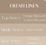 RBC Room + Linen Spray - Rancho Diaz